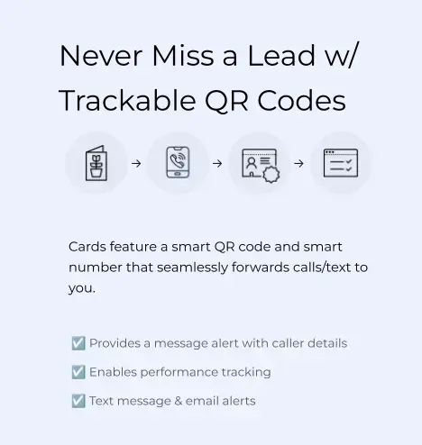 Trackable QR Codes